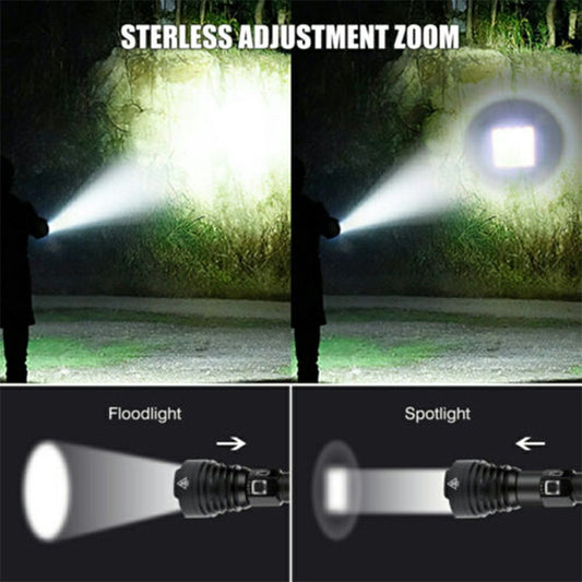 UKCA High Quality USB Rechargeable Flashlight P90 LED Torch Zoomable Super Bright Torch