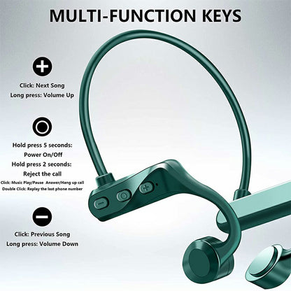 Bone Conduction Earphones Wireless Headphones Sport Bluetooth Headset