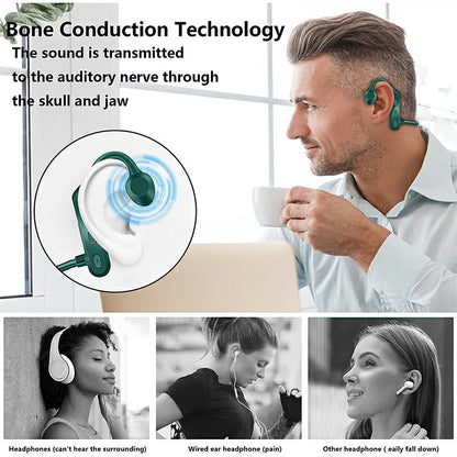 Bone Conduction Earphones Wireless Headphones Sport Bluetooth Headset