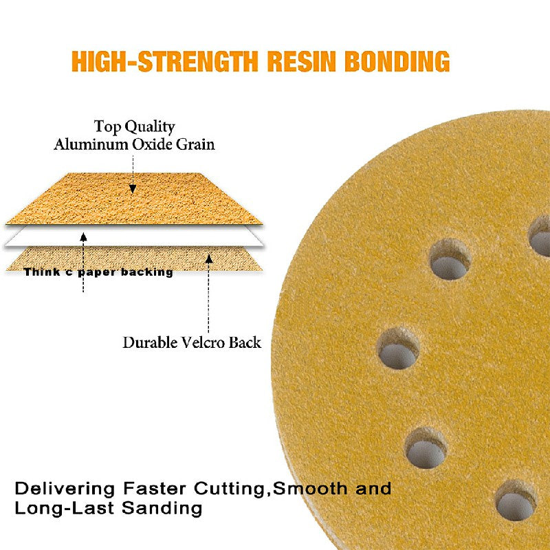 "Revolutionize Sanding: 100 Mixed Grit 5 Inch Discs for Perfect Results!